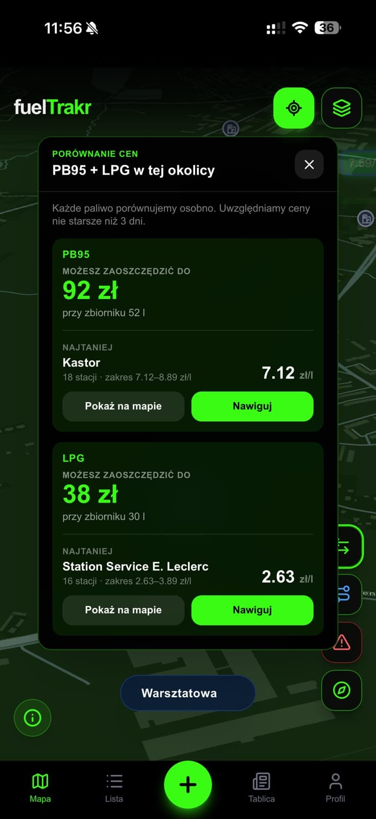 Porównanie PB95 w FuelTrakr: 92 zł różnicy przy zbiorniku 52 litrów